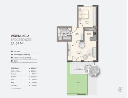 Nürnberg Erlenstegen - Willkommen bei Kobelt Immobilien